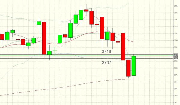 Positionnnement-du-stoploss.JPG