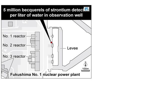 strontium.jpg