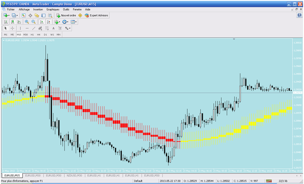 forex singapore forum