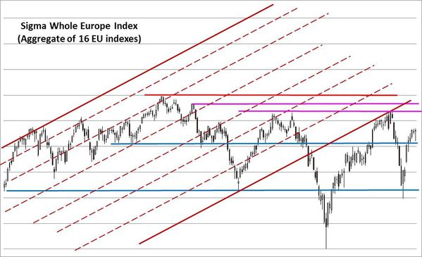 EU-Daily-Chart_SWEU_20141230.jpg