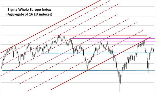 EU-Daily-Chart_SWEU_20141231.jpg