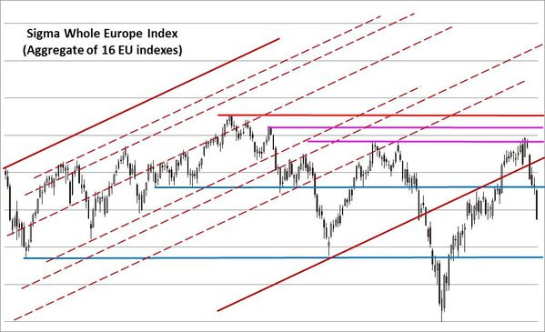 EU-Daily-Chart_SWEU_20141214.jpg