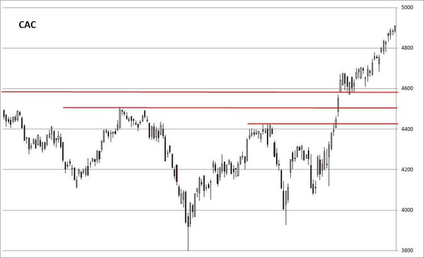 EU-Daily-ChartCAC_20150227.jpg