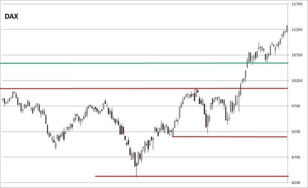 EU-Daily-ChartDAX_20150227.jpg