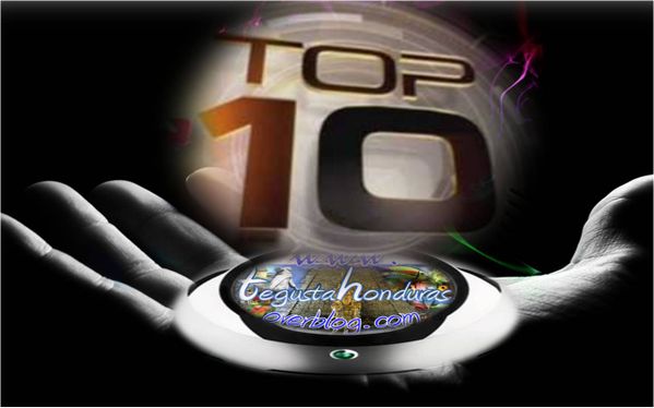 Top 10 Honduras