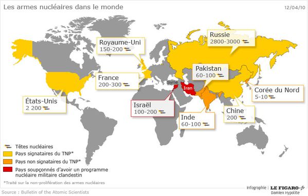 2010_nucelaire_monde-copyright-LE-FIGARO.jpg