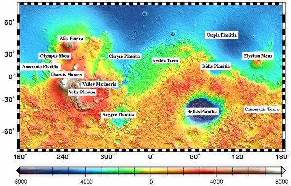 MArs - MOLA science team