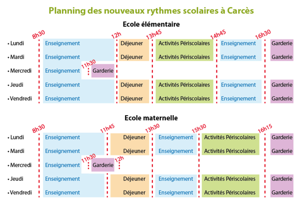 modele planning animation