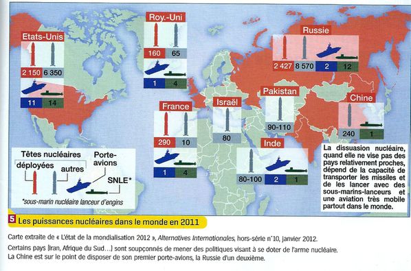 Les pays qui possedent l arme nucleaire