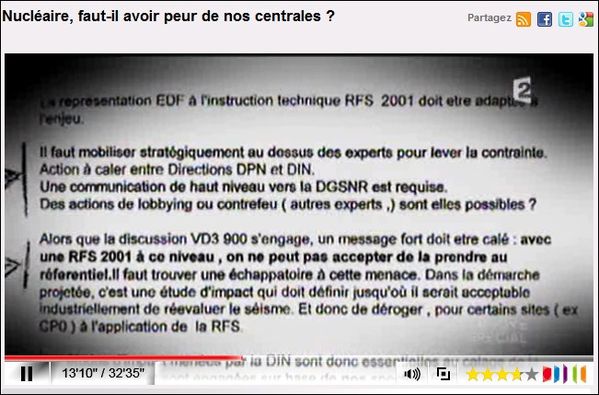 Le lobbying d'EDF sur l'Etat