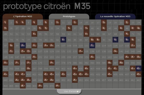 Citroën M35 inventaire