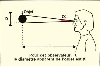 faire-observe-ovni-L-3.jpg