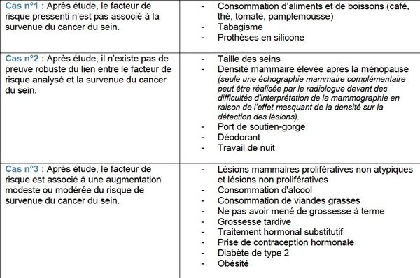 Cost Of Neurontin Canada