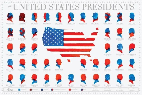 jello-presidents-hargreaves-3-thumb-620x413-48681.jpg