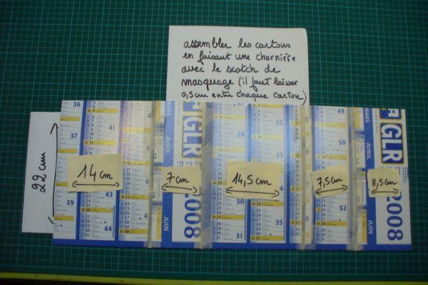 tuto boîte de recettes 2