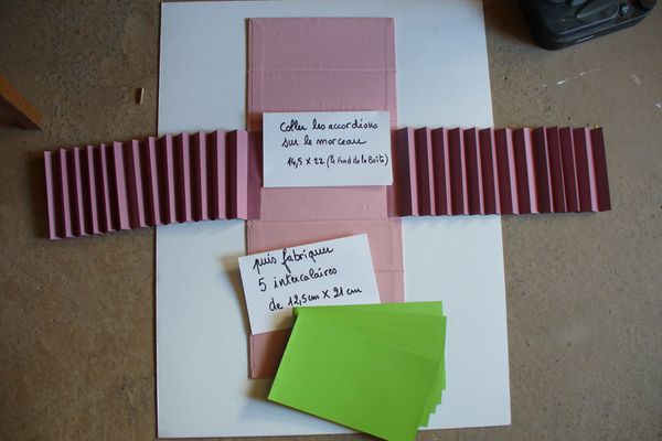 tuto boîte de recettes 6