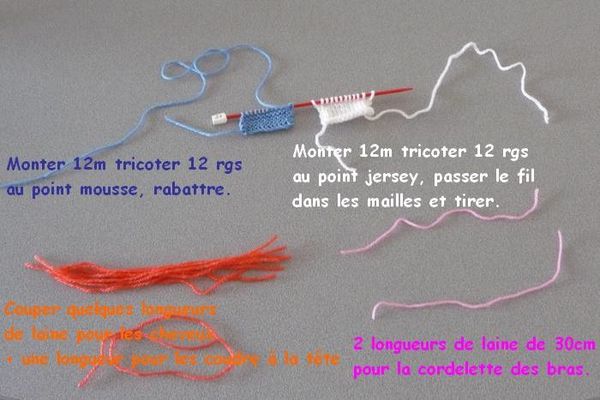 Comme blanchir la peau sur la personne des taches des taches de pigment