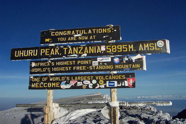 Kilimanjaro_Uhuru_Peak_Sign.jpg