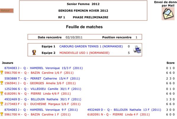 SD RF1 PA 01-copie-1