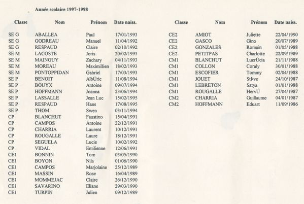 1997-1998 nom ecole