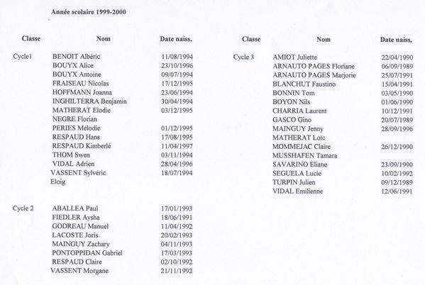 1999-2000 nom ecole