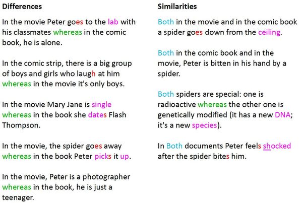 Spiderman_differences.JPG