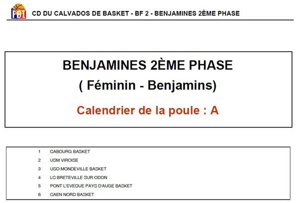 Benjamines 2ème phase 2012