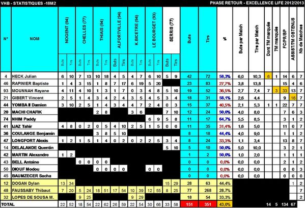 STATS1-copie-1.jpg