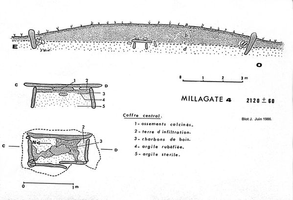 6 - Larrau - Millagate - TC - 4 - plan