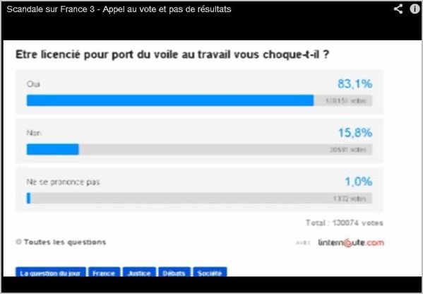sondage.JPG