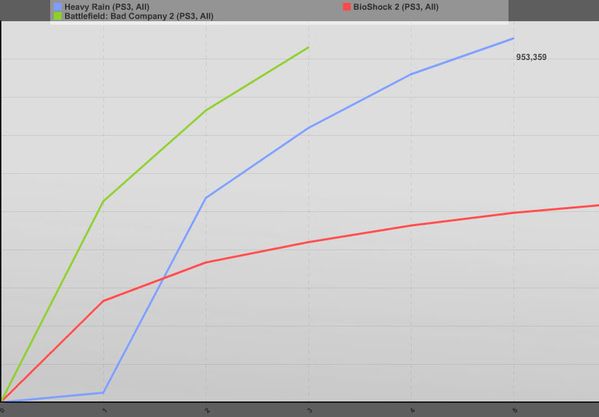 comparatif-ventes-HR.jpg