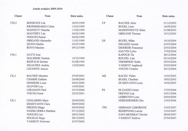 2009-2010 nom ecole