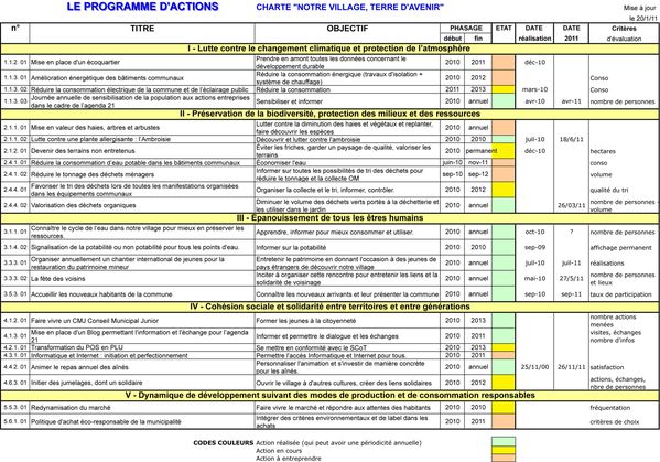 FICHES-ACTIONS-A21.jpg