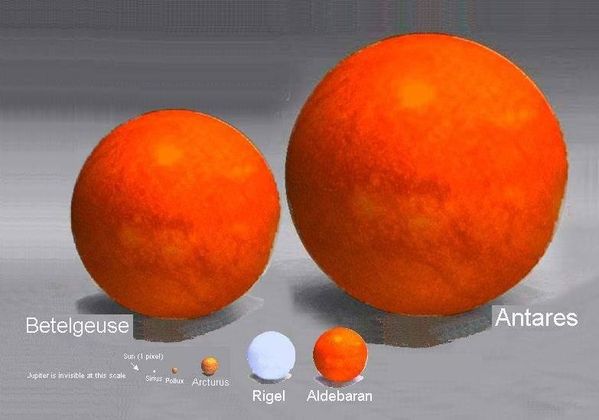 aldebaran-betelgeuse-ceres.jpg
