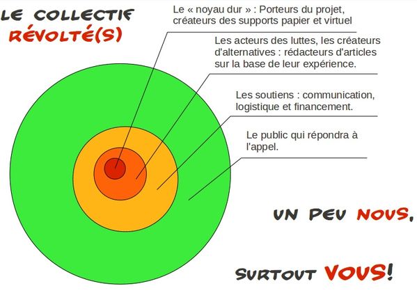 collectif-revoltes-nantes.jpg