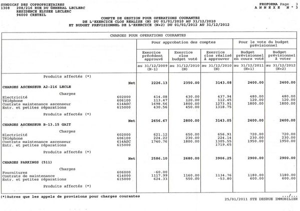 ProP3 2011