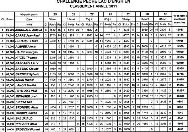 challenge-2011-final.jpg