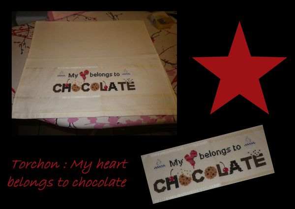 2014 - My heart belonges to chocolate
