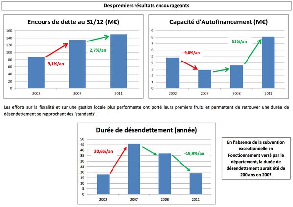 130128_finances_3_graph_1.jpg