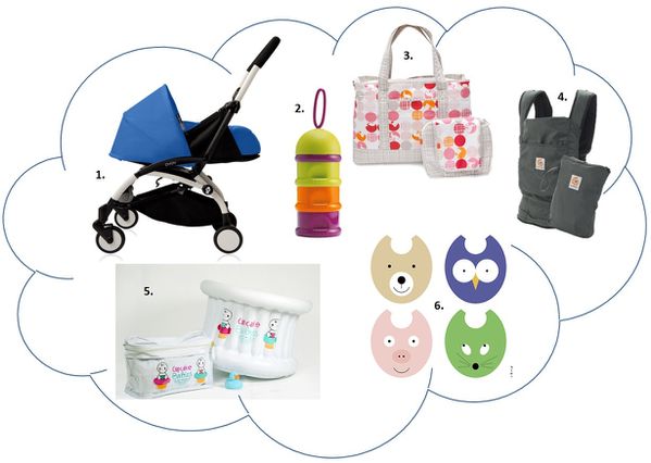 produits-pour-voyager-avec-bebe.jpg