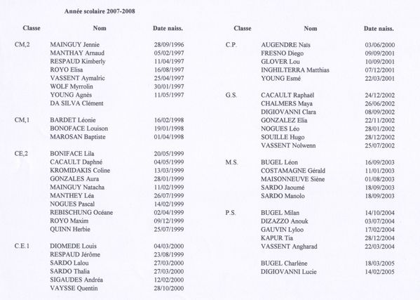 2007-2008 nom ecole