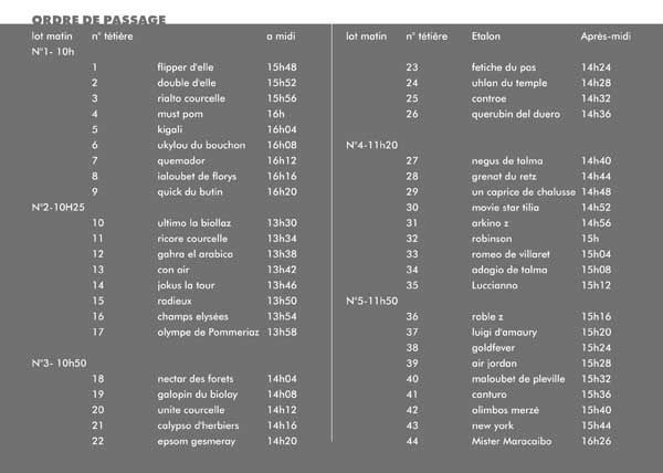 Top-sire-2013-Ordre-de-passage-VB.jpg