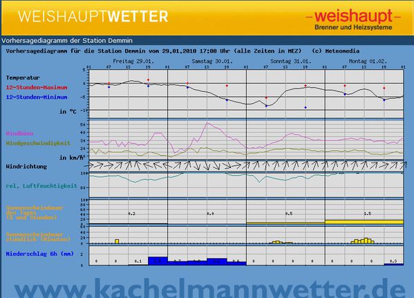 wetter1.jpg