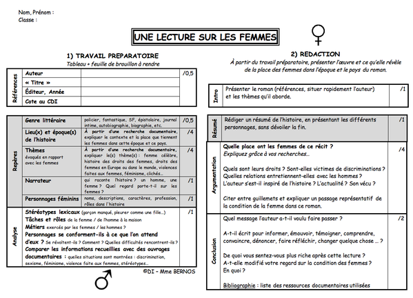 fiche-de-lecture-femmes.jpg