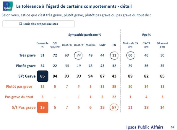 Sondage-societal.jpg