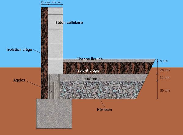 Isolation-Plancher-sur-terre-plein2.jpg