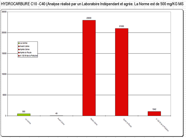 Capture-d-ecran-2011-08-25-a-11.49.45.png