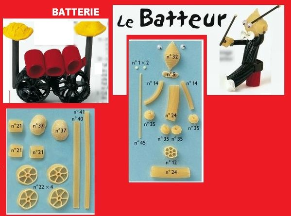 batteur