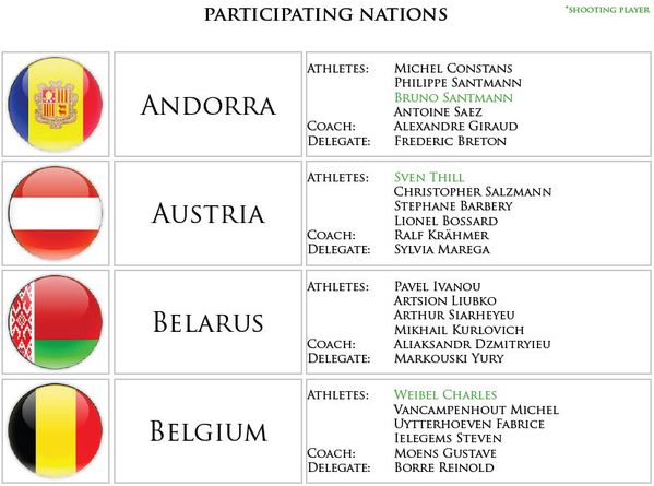 Nazioni-Partecipanti.pdf---Adobe-Reader-08102013-200909.jpg