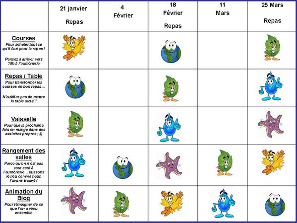 Services 2011